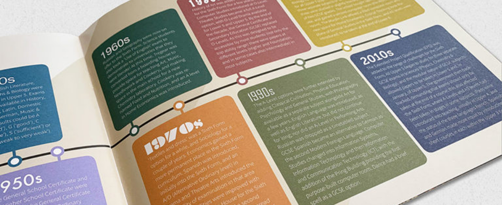 The Maynard School Word Magazine